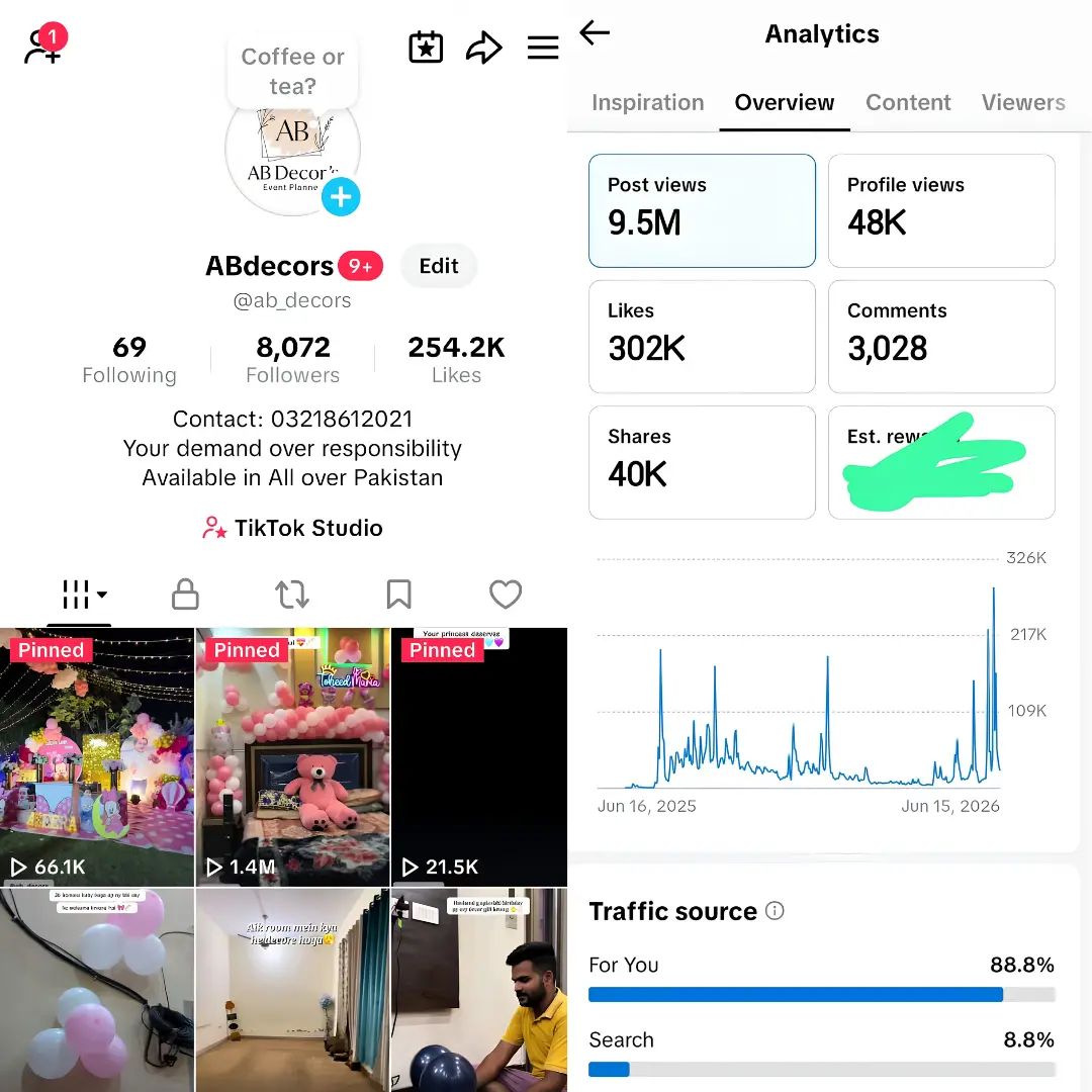 TikTok Organic SEO Proof Dashboard